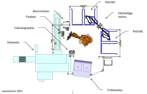 06081 Layout RC5 Hårda 06081 Layout RC5 Hårda